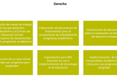 estrategias_derecho