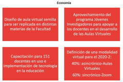 estrategias_economia