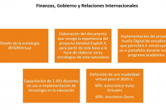 estrategias_figri